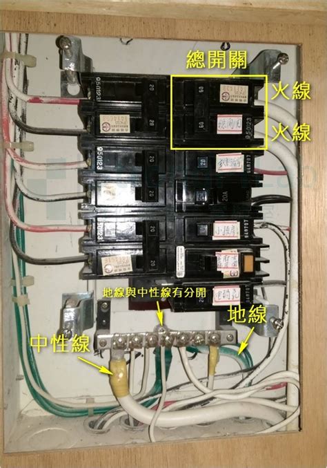 住家配電箱|變壓器